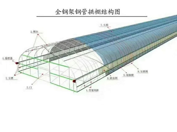 簡易大棚圖紙