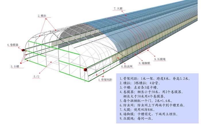 8米跨度簡(jiǎn)易拱棚圖紙 8米跨度簡(jiǎn)易拱棚圖紙