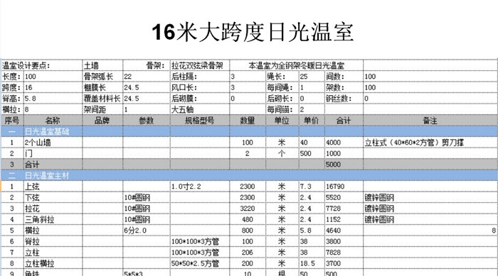 16米大跨度日光溫室造價(jià) 16米大跨度日光溫室造價(jià)
