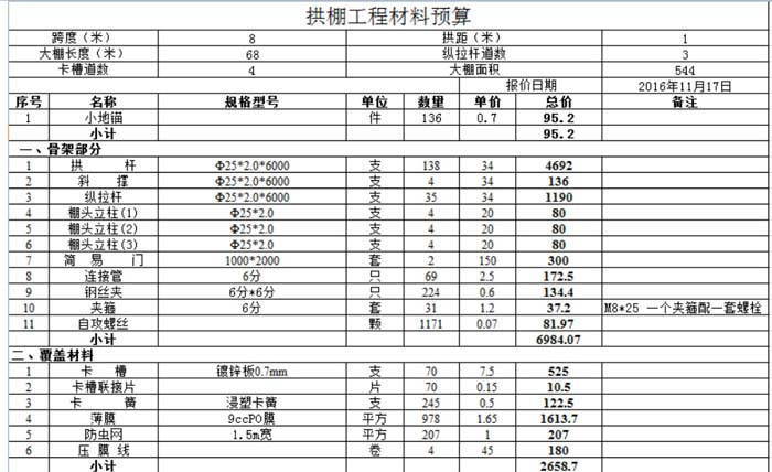 8米跨度簡(jiǎn)易拱棚造價(jià)清單 8米跨度簡(jiǎn)易拱棚造價(jià)清單